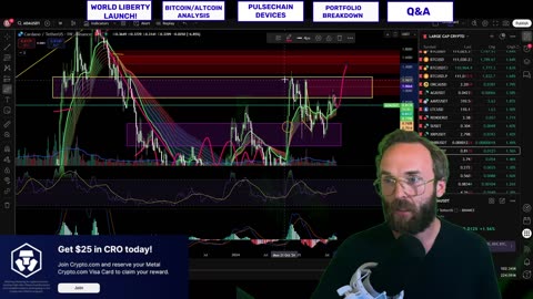 🔥THIS BITCOIN CYCLE IS DIFFERENT. I'LL EXPLAIN WHY!🔥