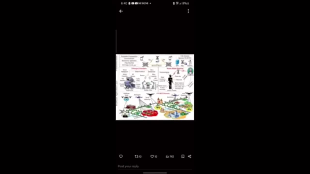Remote Health monitoring-Reload from Free your mind videos