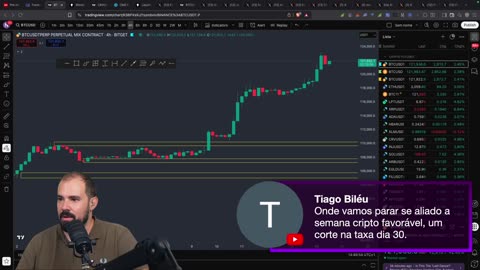 Alpha Recap