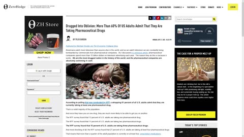 60% of American Adults are on Medications - Jewish Weimar Hell?