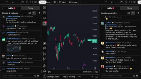 NVIDIA stock price live, FOREX, EUR USD, GBP USD, JPY USD, CAD USD, AUD USD, NVIDIA share price live