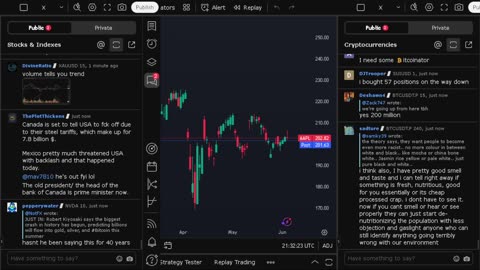 NVIDIA stock price live, FOREX, EUR USD, GBP USD, JPY USD, CAD USD, AUD USD, NVIDIA share price live