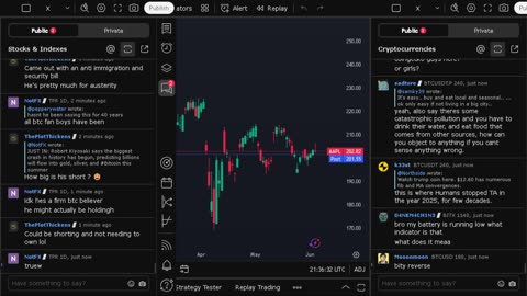 NVIDIA stock price live, FOREX, EUR USD, GBP USD, JPY USD, CAD USD, AUD USD, NVIDIA share price live