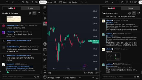 NVIDIA stock price live, FOREX, EUR USD, GBP USD, JPY USD, CAD USD, AUD USD, NVIDIA share price live