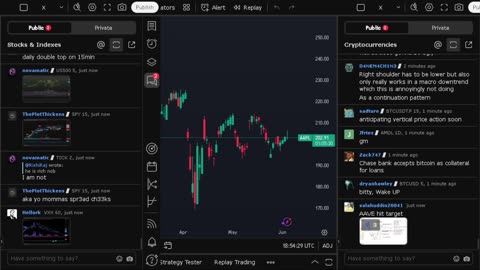 NVIDIA stock price live, FOREX, EUR USD, GBP USD, JPY USD, CAD USD, AUD USD, NVIDIA share price live