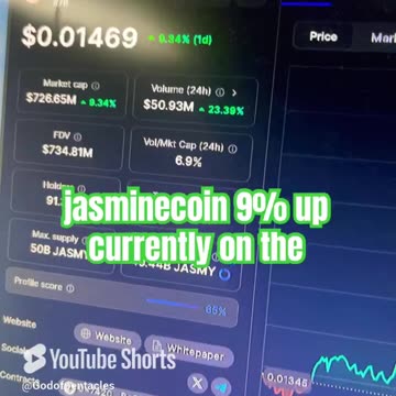 jasmycoin jasmy crypto news today bitcoin #fyp