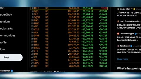 Japan Rate Hike Fears Over?📈Crypto Market Update
