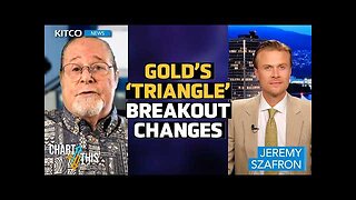 Gold s Symmetrical Triangle Breakout is Confirmed, Here s the Next Target | Gary Wagner