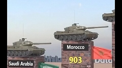 💥Combat Tank Fleet Strength By Country-2025