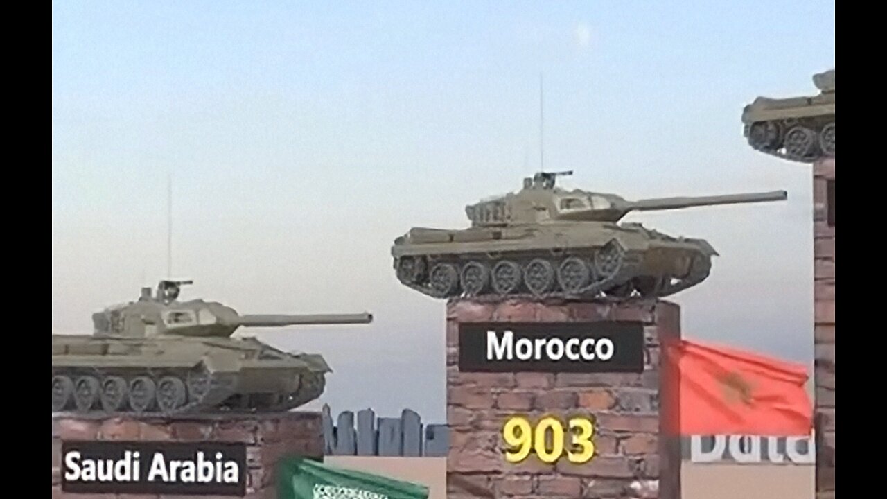 💥Combat Tank Fleet Strength By Country-2025