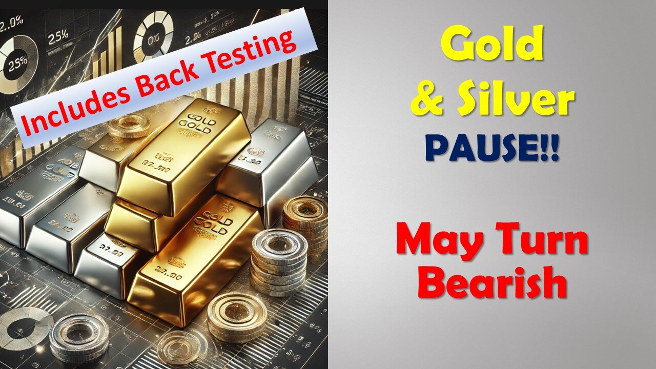 Gold & Silver PAUSE - This may turn Bearish