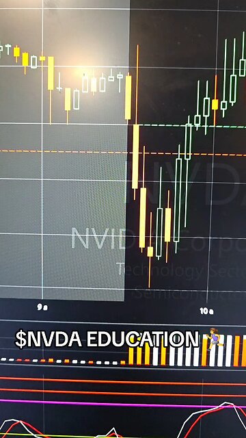 $NVDA 🏃‍♀️