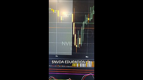$NVDA 🏃‍♀️