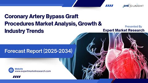Coronary Artery Bypass Graft Procedures Market | Trends, Growth & Forecast 2025-2034