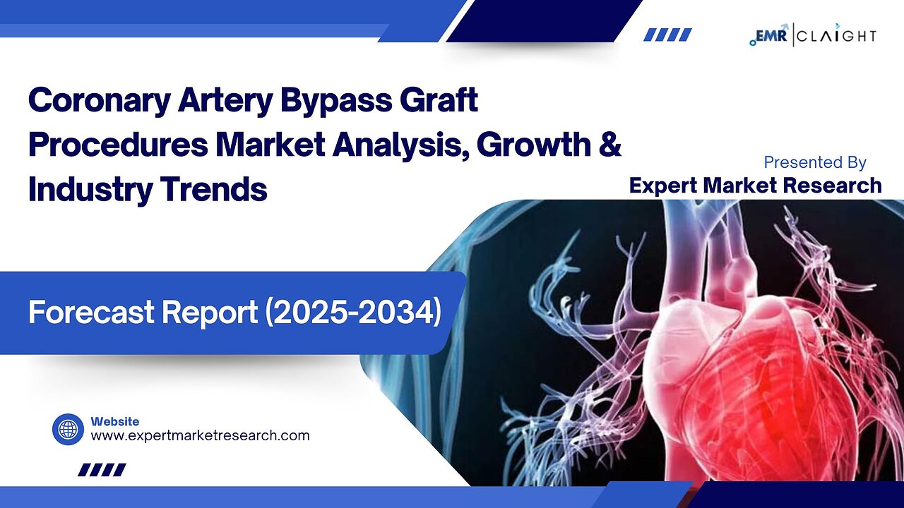 Coronary Artery Bypass Graft Procedures Market | Trends, Growth & Forecast 2025-2034