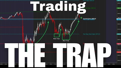 Failed Breakdown, 2B Pattern, Liquidity Sweeps, Swing Failures. They are all just TRAPS.