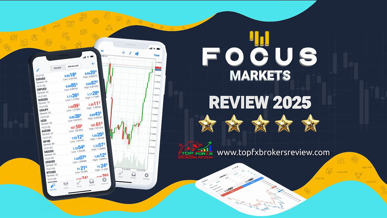 Focus Markets Review 2025 - Everything You Need to Know Before Trading