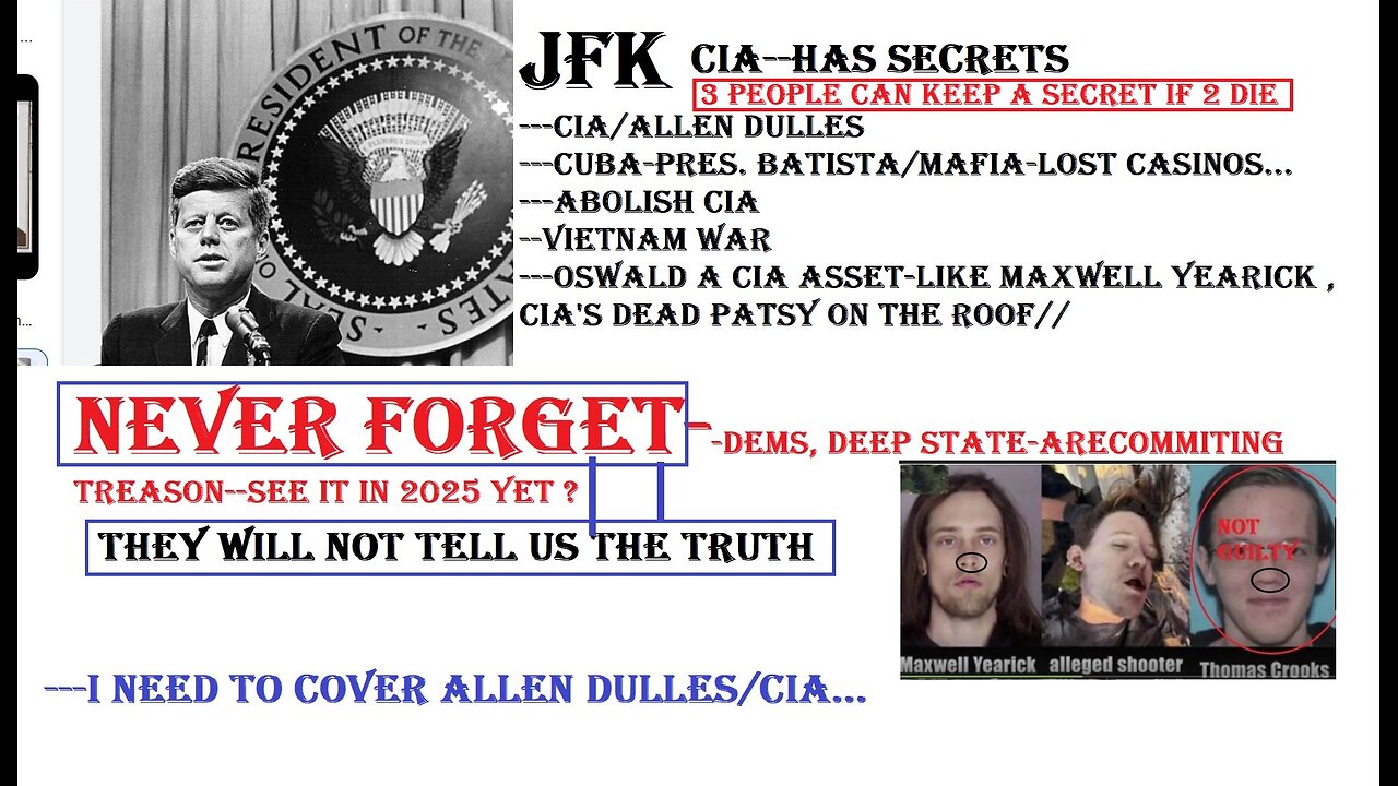 JFK FILES--CIA HAS SECRETS-NEVER FORGET--LIES-DECEPTIONS, ETC