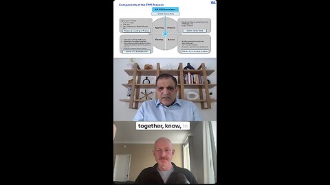 How Finance Team Can Drive Success in TPM