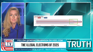 Election Day Machine Dysfunction & Bomb Threats AGAIN, R Voters Blocked in Mult States,Blue F-Curves