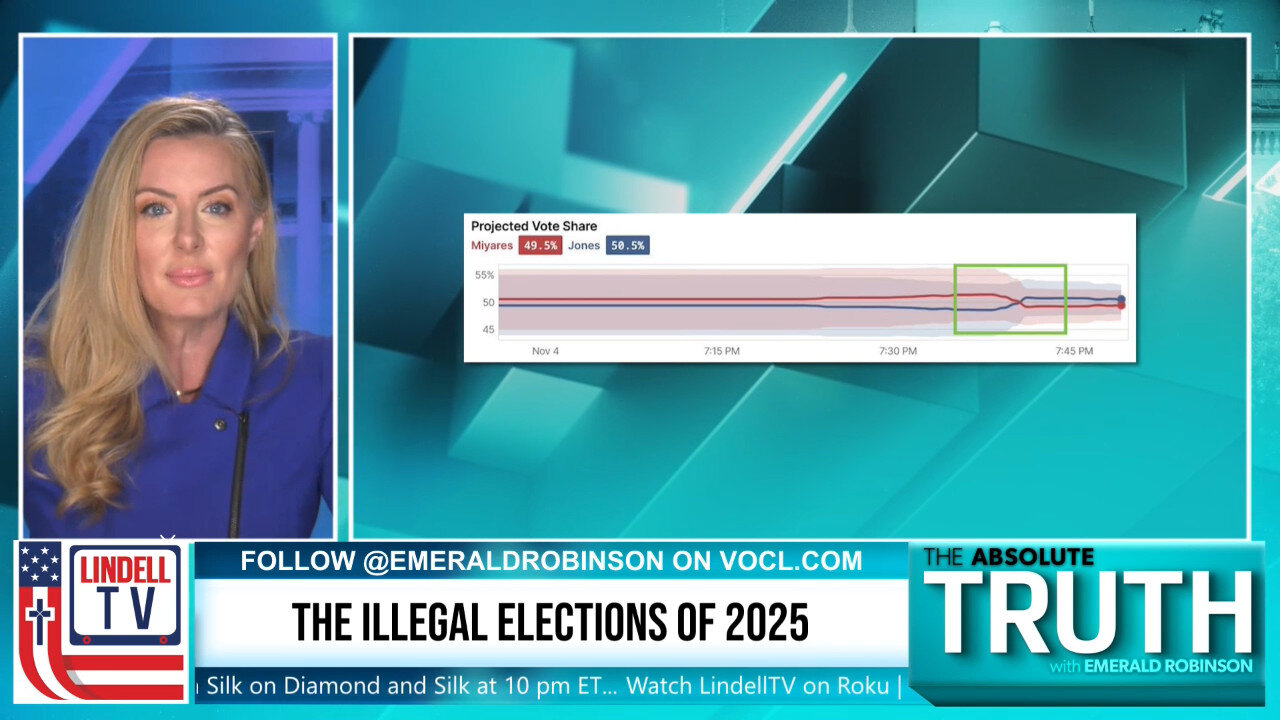 Election Day Machine Dysfunction & Bomb Threats AGAIN, R Voters Blocked in Mult States,Blue F-Curves