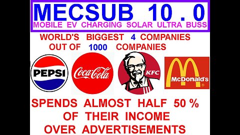 DO NOTHING EAT KFC MACDONALD , NO ELECTRICITY BILLS , NO HOME RENT , CHARGE EVS FREE , EASY LIFE