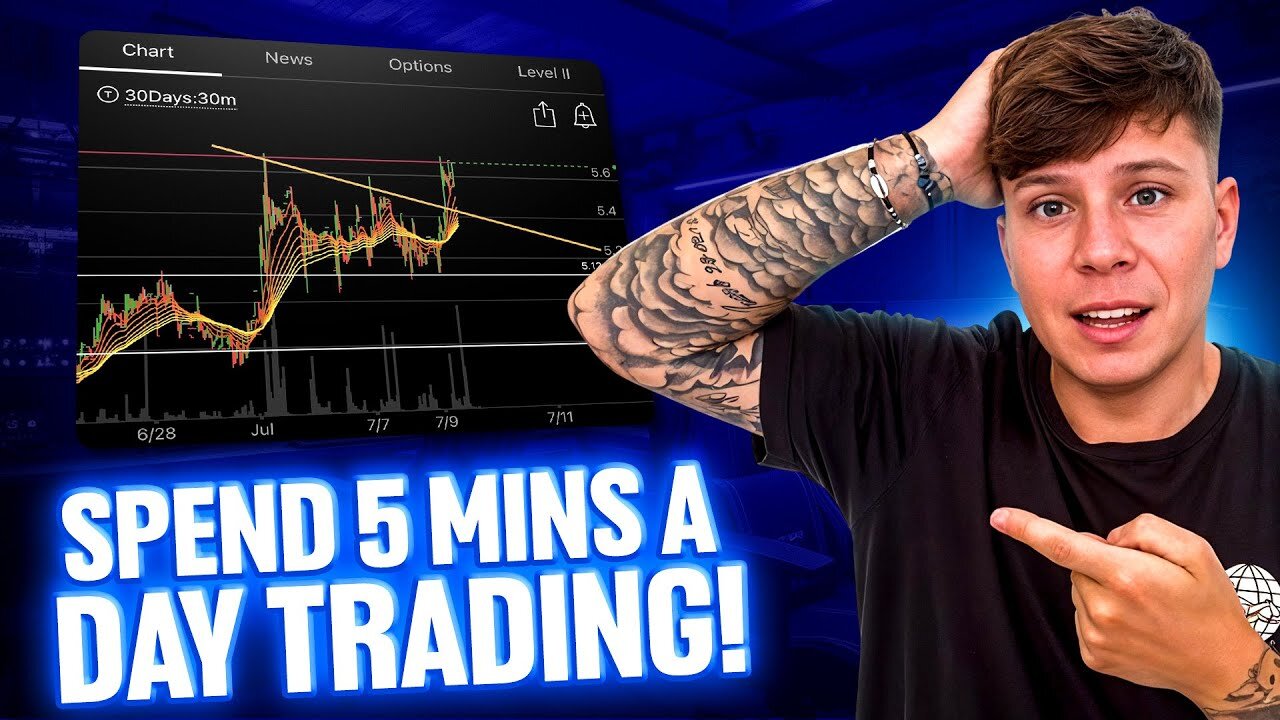 SPX Options Trading _ How I Turned $30K Into $88K in One Year!