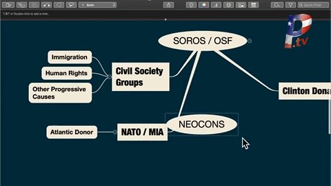 DEEP DIVE on Soros Connection to #RealRussiagate