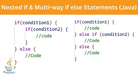 Nested if & Multi-way if else Statements | Java