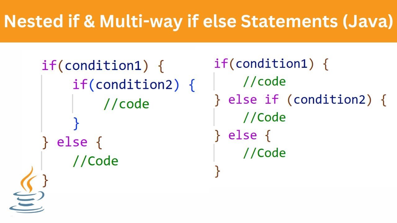 Nested if & Multi-way if else Statements | Java