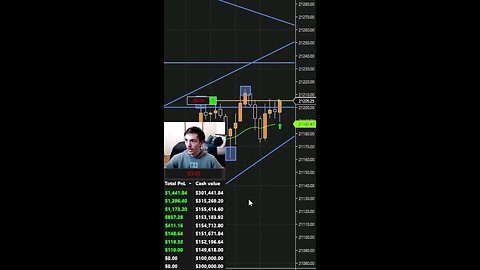 Trading 101