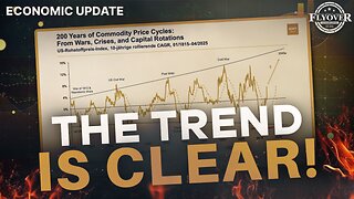 Why Technical Traders Are Running To Silver and Why You Should Too! - Dr. Kirk Elliott