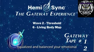 Hemi Sync A mind altering practice.
