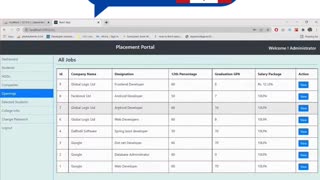 Student Work ( Assignment ) | CST8333 Python Assignment 3 Part 2 Output | Algonquin College