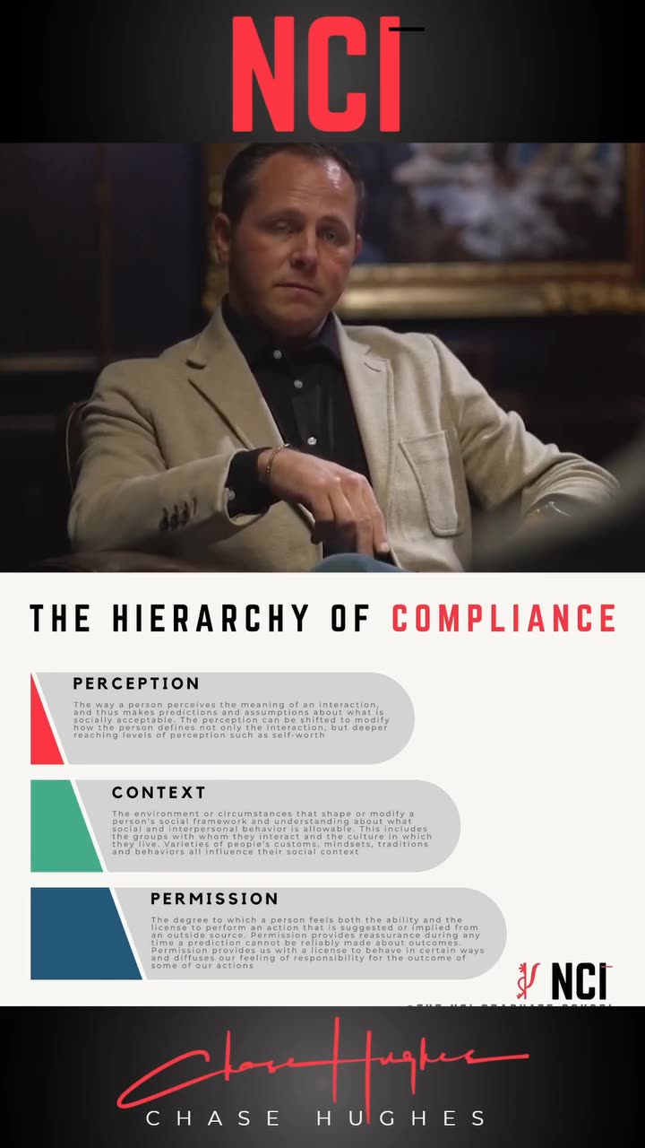 Hows the internet is used to weaponize humans through psyops