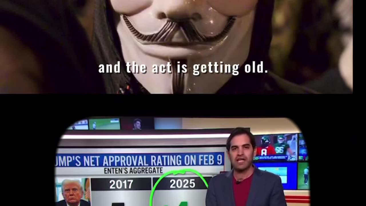 Politics - 2025 Facts Anonymous On Liberal Globalist Commie Hollyweird Acting All Scripted