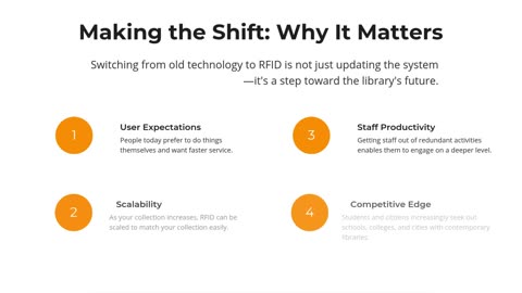 RFID Library Management System vs Old Library Tech