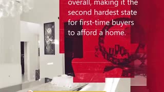 What's The Wait Time For First-Time Buyers in CA?