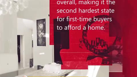 What's The Wait Time For First-Time Buyers in CA?