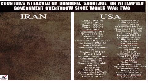 What Do you Really Meme?