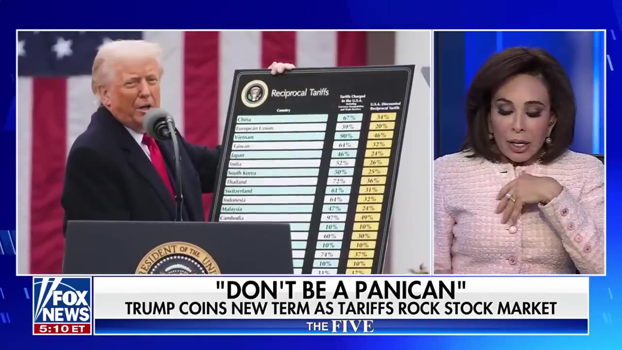 ‘The Five’: Trump’s tariff mania continues