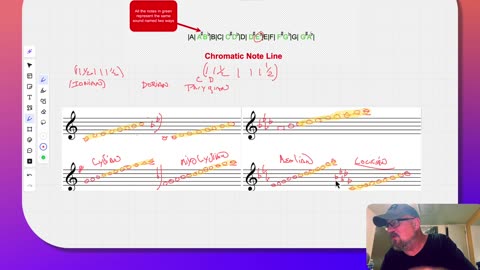 Music Theory for Players - Episode 9 Finding and clarifying the parallel modes