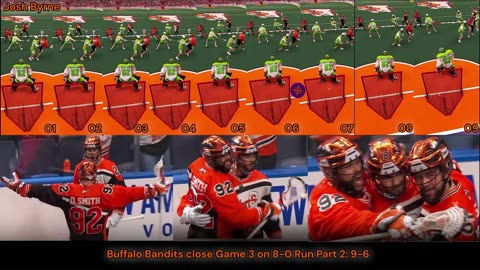 Prototype 56: Buffalo Bandits close Game 3 on 8-0 run: Josh Byrne 9-6