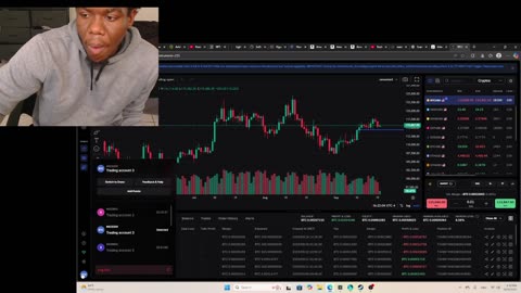 made a break threw on my research, Lets stand on business