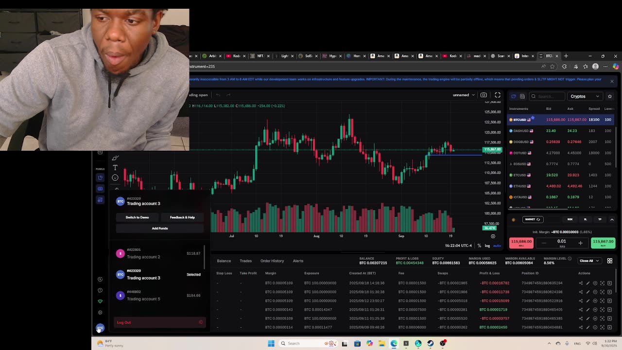 made a break threw on my research, Lets stand on business
