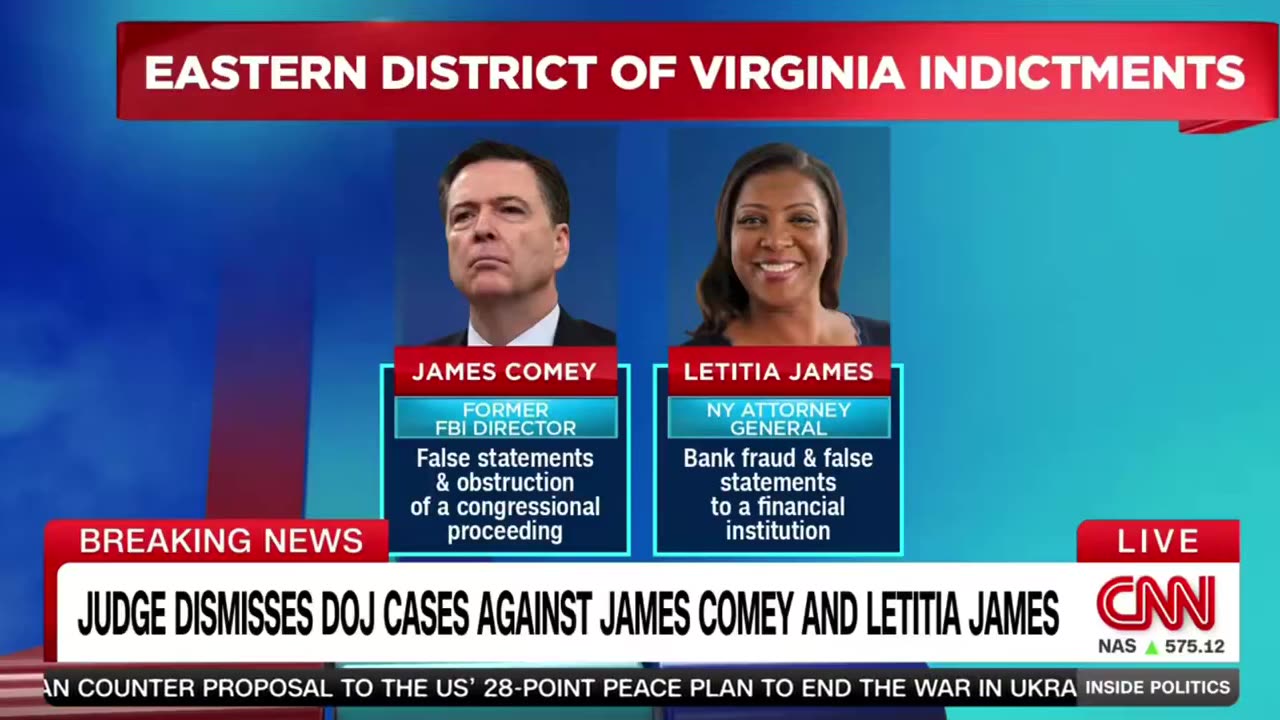 DOJ case against James Comey, Letitia James thrown out by judge