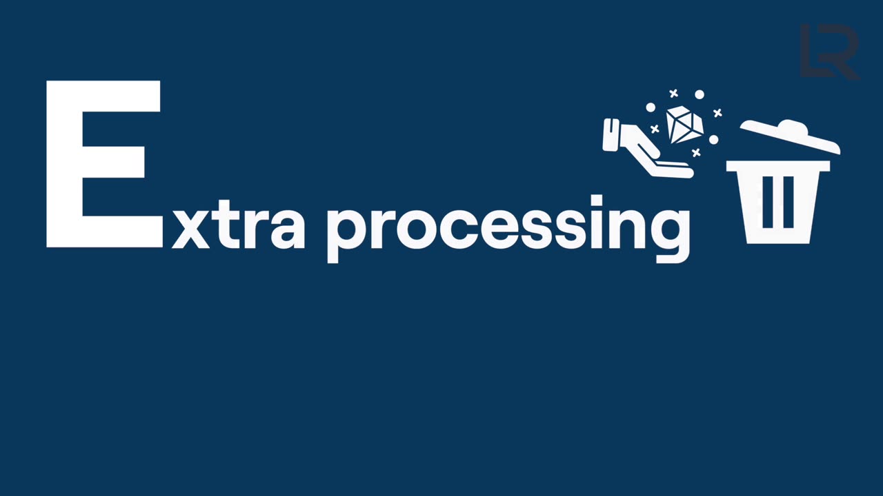 Lean Revisions White Belt Module 2 Waste & Defects