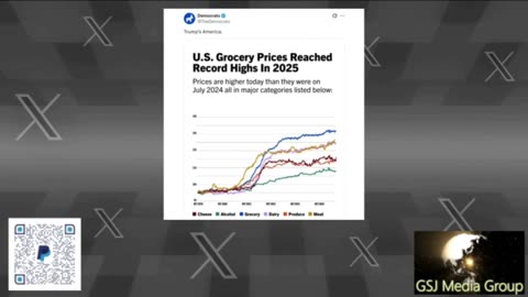 DNC Deletes Inflation Chart After It Spectacularly Backfires