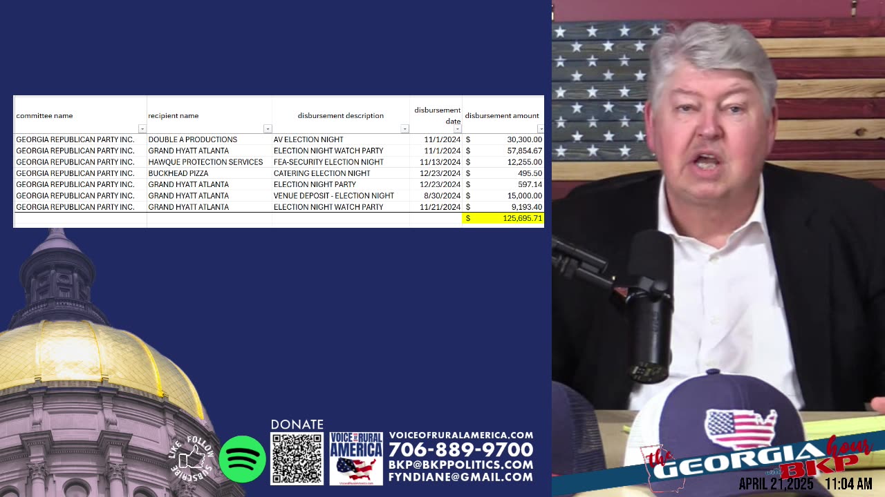 Georgia GOP's Financial Fog: Watch Parties, Payments, and Power Plays