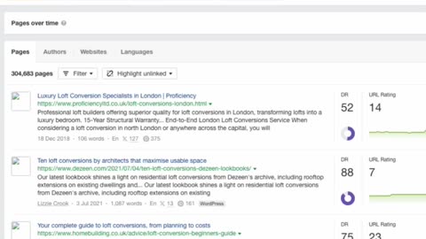 How We Got 3.3 MILLION Website Impressions Using This Secret Tool!